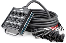 Мультикоры Invotone: профессиональная коммутация без компромиссов