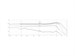 DPA 4099-DC-1-101-U